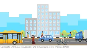 Mobilitätskompass Rheinland-Pfalz